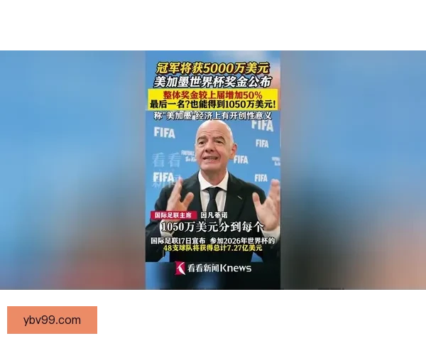 世界杯16队已定美加墨主场32席悬念待揭晓全球角逐倒计时开启