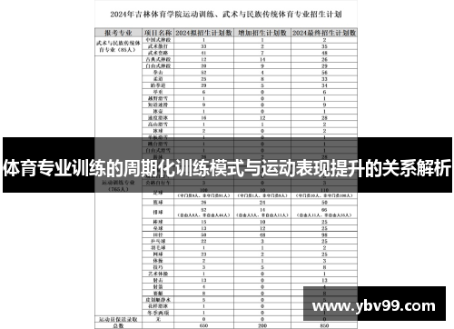 体育专业训练的周期化训练模式与运动表现提升的关系解析
